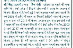 शराब को लेकर शिवराज झूठ परोस रहे हैं, नौटंकी और राजनीति कर रहे हैं