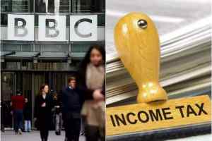 बीबीसी पर आयकर सर्वे - राजनीतिक दलों का अनुचित विरोध 