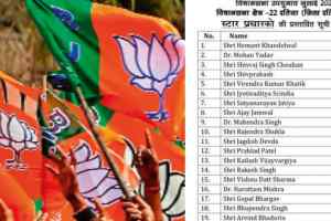 दतिया उपचुनाव: भाजपा की साख बचाने मैदान में उतरेंगे 40 स्टार प्रचारक, पूरी ताकत के साथ चुनावी अभियान शुरू